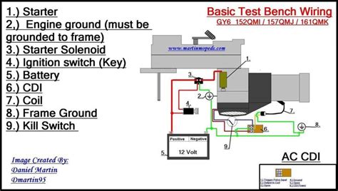 Maybe you would like to learn more about one of these? 17+ Motorcycle Ignition Switch Wiring Diagram - Motorcycle Diagram - Wiringg.net in 2020 | Kill ...