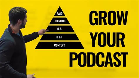 Grow Your Podcast Audience With These 5 Steps Youtube