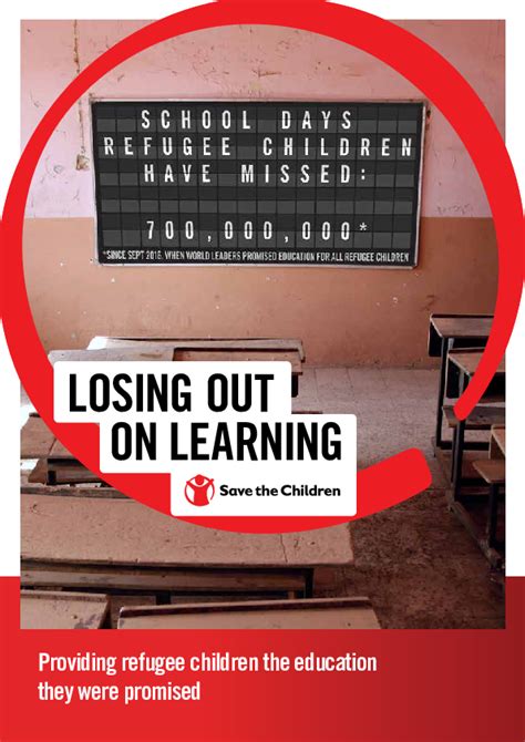 Losing Out On Learning Providing Refugee Children The Education They