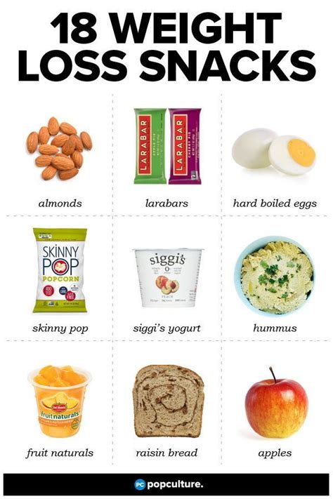 The best weight loss foods contain healthy fats, low calories, essential vitamins and nutrients. Pin on Healthy Snacks