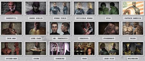 Playable Characters Marvel Ultimate Alliance 2 Wiki Fandom