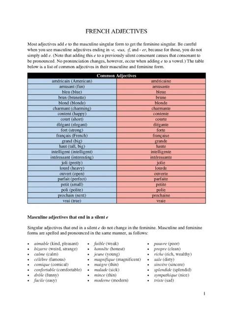 French Adjectives List Pdf 102518 French Adjective Chart