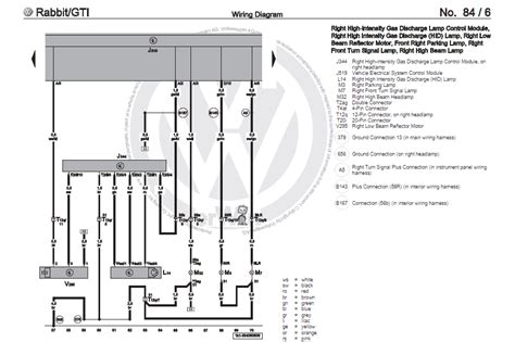 Mk Jetta Headlight Wiring Diagram Wiring Diagram And Schematic