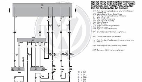 Mk6 Jetta Headlight Wiring Diagram - Search Best 4K Wallpapers