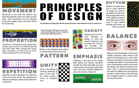 Principles Of Design Ms Massadas Class