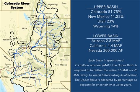 colorado river water map
