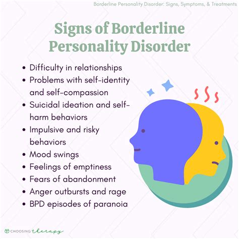 Borderline Personality Disorder Signs Symptoms Treatments