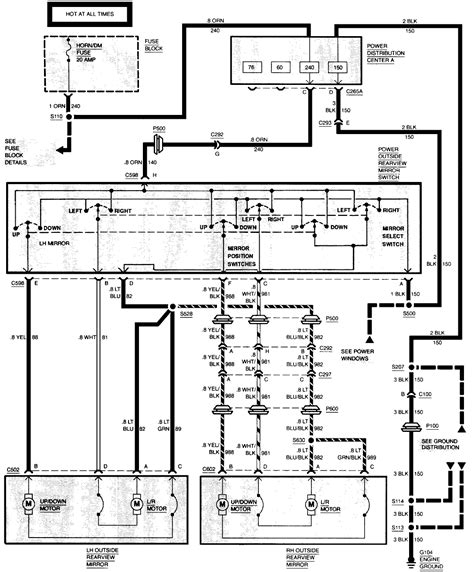 Colours are also used to differentiate cables. DIAGRAM 2003 Chevy S10 Pick Up Wiring Diagram FULL Version HD Quality Wiring Diagram - 14.46 ...