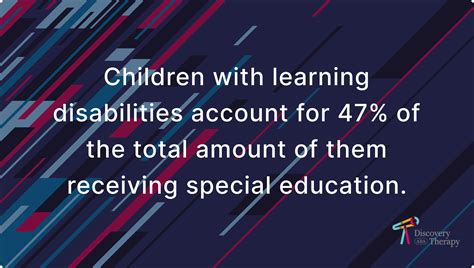 37 Learning Disabilities Statistics And Prevalence