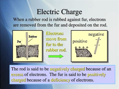 PPT - Electric Charge PowerPoint Presentation, free download - ID:506044
