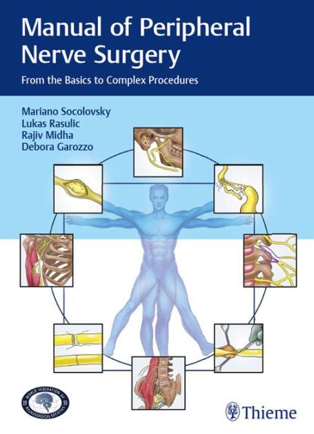 Manual Of Peripheral Nerve Surgery From The Basics To Complex