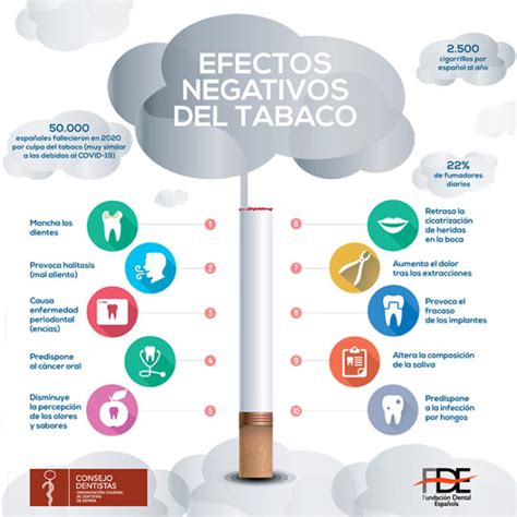 Como Afecta El Tabaco A La Salud De Los Fumadores Infografia Salud Images