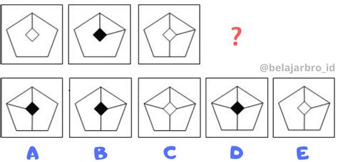 Tes kreativitas figural merupakan adaptasi dari circle test dari torrance. Contoh Soal Figural TPS UTBK : Kelanjutan Gambar (Bagian 1 ...