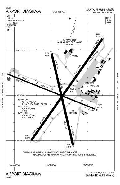 Jeppesen Vs Aeroservices Charts