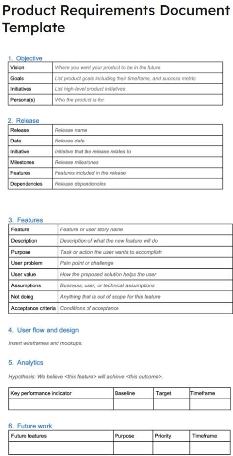 Build An Example Of Product Requirements Document With Chatgpt