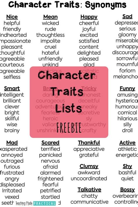 Freebie 200 Character Traits Words Organized In Helpful Lists