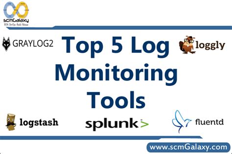Top 5 Log Monitoring Tools List Of Log Monitoring Tools Scmgalaxy