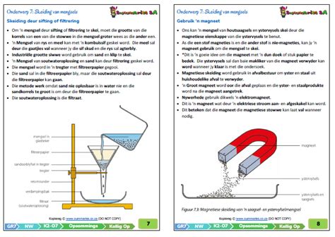 Verskillende soorte mengsels 'n mengsel van 'n gas en 'n gas; Graad 7 Natuurwetenskappe (NW) Kwartaal 2 (Kollig Op ...