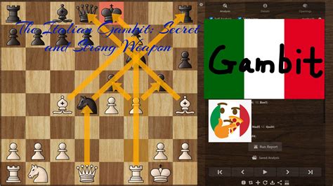 Creating threats is an essential idea. Italian Game? More Like Italian GAMBIT - Chess.com