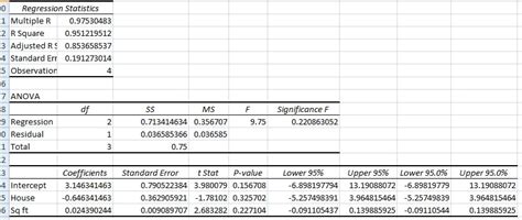 Equation Of The Regression Line Excel 2013 Chartpsado
