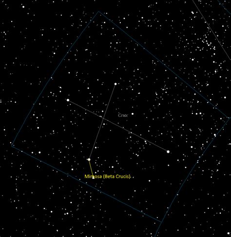 Mimosa Beta Crucis Star Distance Colour And Other Facts Universe Guide