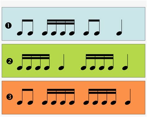 16th Note Rhythm Cards Rhythmic Pattern Worksheet For Grade 4