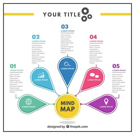 Free Vector Mind Map Template