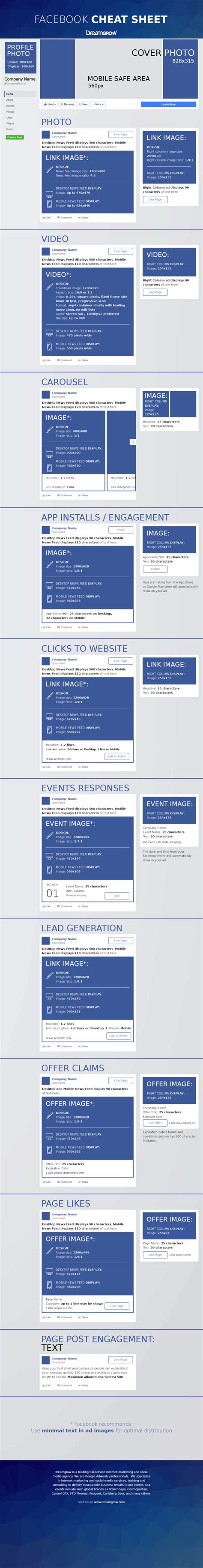 Facebook Image Sizes And Image Dimensions Cheat Sheet Brandongaillecom