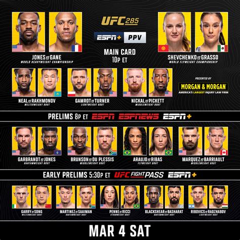 Ufc On Twitter What A Card 🤩 Ufc285 Goes Down Tonight B2yb