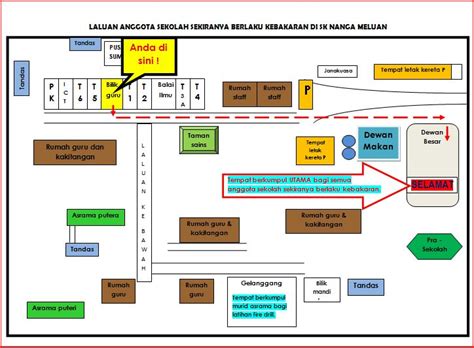 Ujian psikometrik data maklumat kerjaya murid semua murid ting. SK NANGA MELUAN, JULAU: PELAN OFF-SET