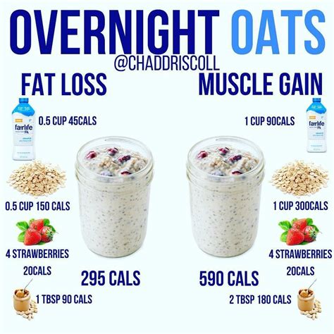 Additionally, use low fat milk and curd to make oats recipe more healthy. Pin on Healthy Meals For Effective Weight Loss