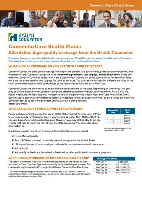 New 2021 special enrollment period available through may 15. Connector Care Health Plans - Massachusetts Health Connector printable pdf download