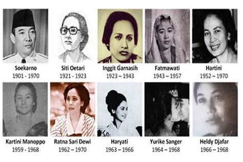 We did not find results for: Biografi Soekarno: Sang Proklamator dan Presiden Pertama ...