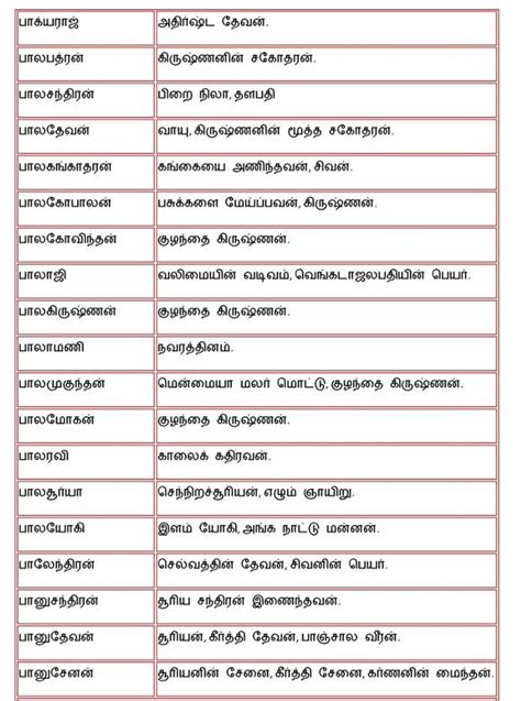 Tamil Baby Names Boy Names Page12