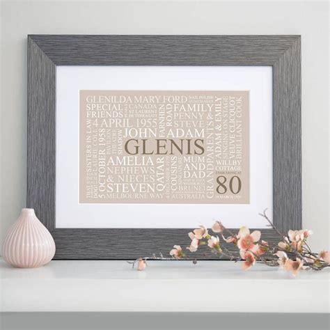 Personalised 80th Birthday Word Art