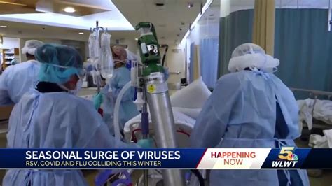 Pediatric Emergency Rooms Jammed As Flu Rsv Increase