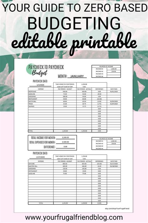 How To Use A Zero Based Budget Budgeting Budget Printables