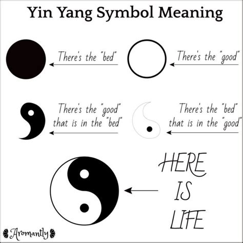 All Secrets You Will Want To Know About Yin And Yang ☯ Yin Yang Charm