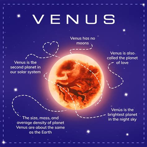 Kids Astronomy Venus Planet Venus Facts Lesson For Kids 2022 10 18