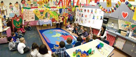 Creating Stimulating Environments Child Care Services Learning