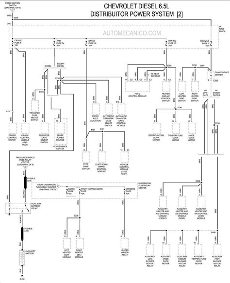 Automecanico Diagramas Electricos Internetmarketingsafas