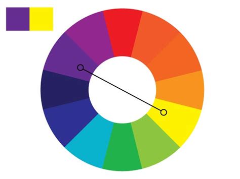 Color Theory 101 Jgeorge Version