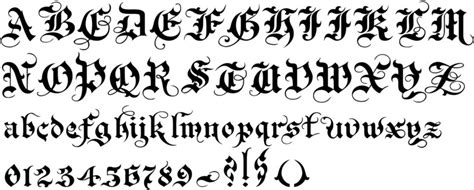 13 Gothic Numbers Font Images Gothic Tattoo Number Fonts Victorian