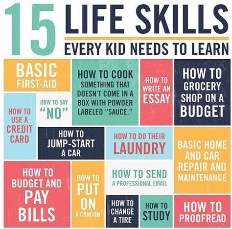 What Are Life Skills Video Explainer