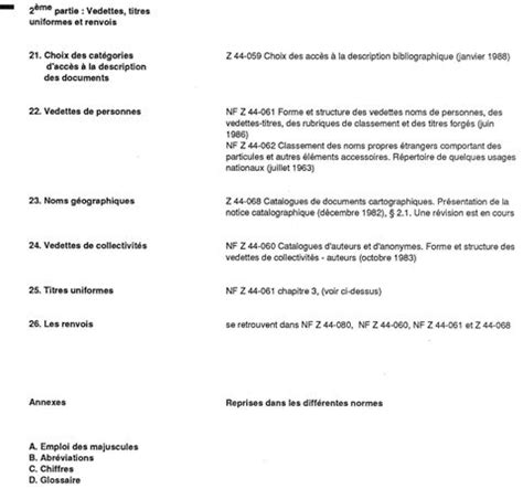 Les éditeurs de logiciels ou de systèmes d'exploitation et les. exemples de modèles: Norme Afnor Lettre