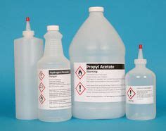 GHS Chemical Labeling Ideas Chemical Labels Osha