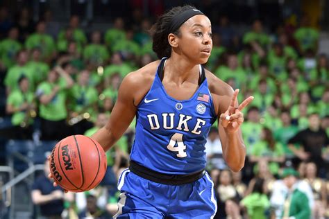 Duke Womens Basketball Adds Three To All Acc Teams