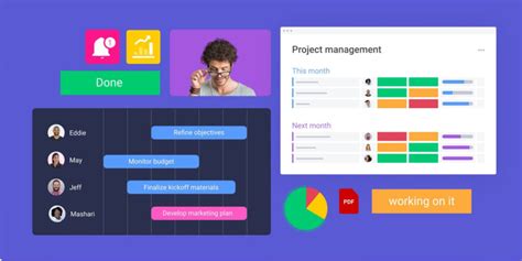 Top Project Management Software In 2023 Blog