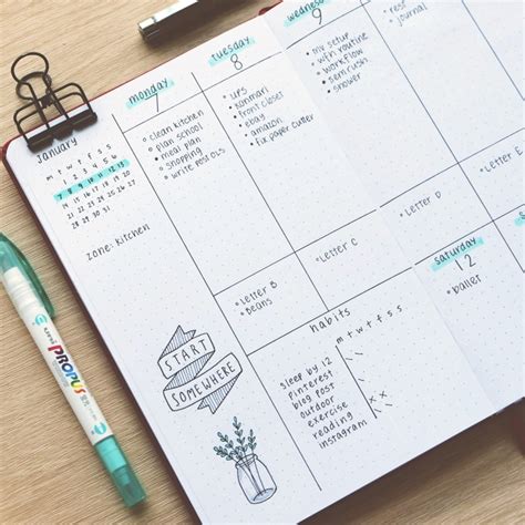 Bullet Journal Weekly Spreads To Inspire You In 2022 Wellella A