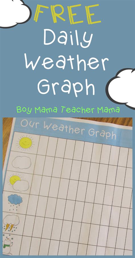 Free Printable Weather Graph For Kindergarten Free Printable Templates